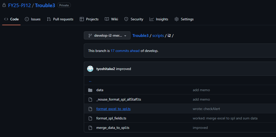 GitHub Repositoryの例