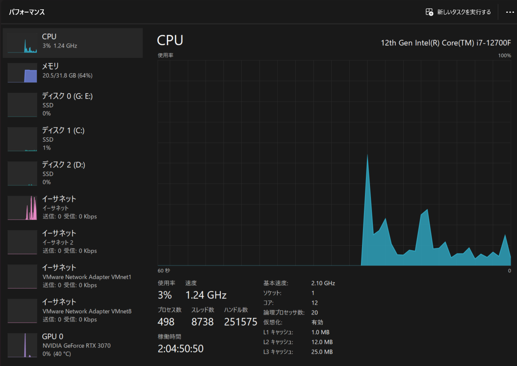 Performance in Task Manager