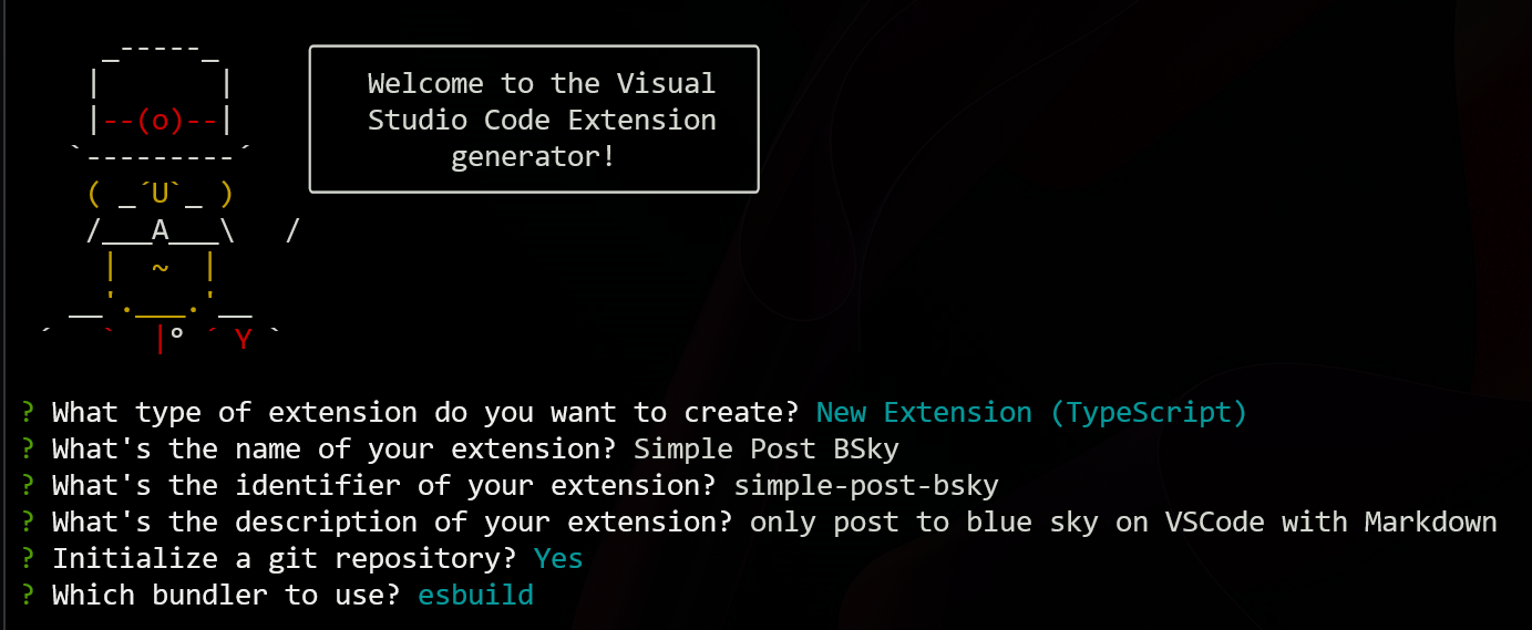 実際の作成画面