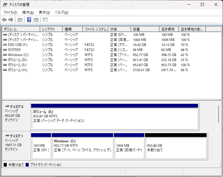 ディスクの管理