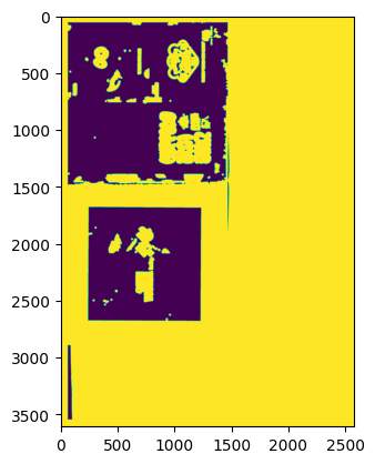 周囲が白い画像の二値化
